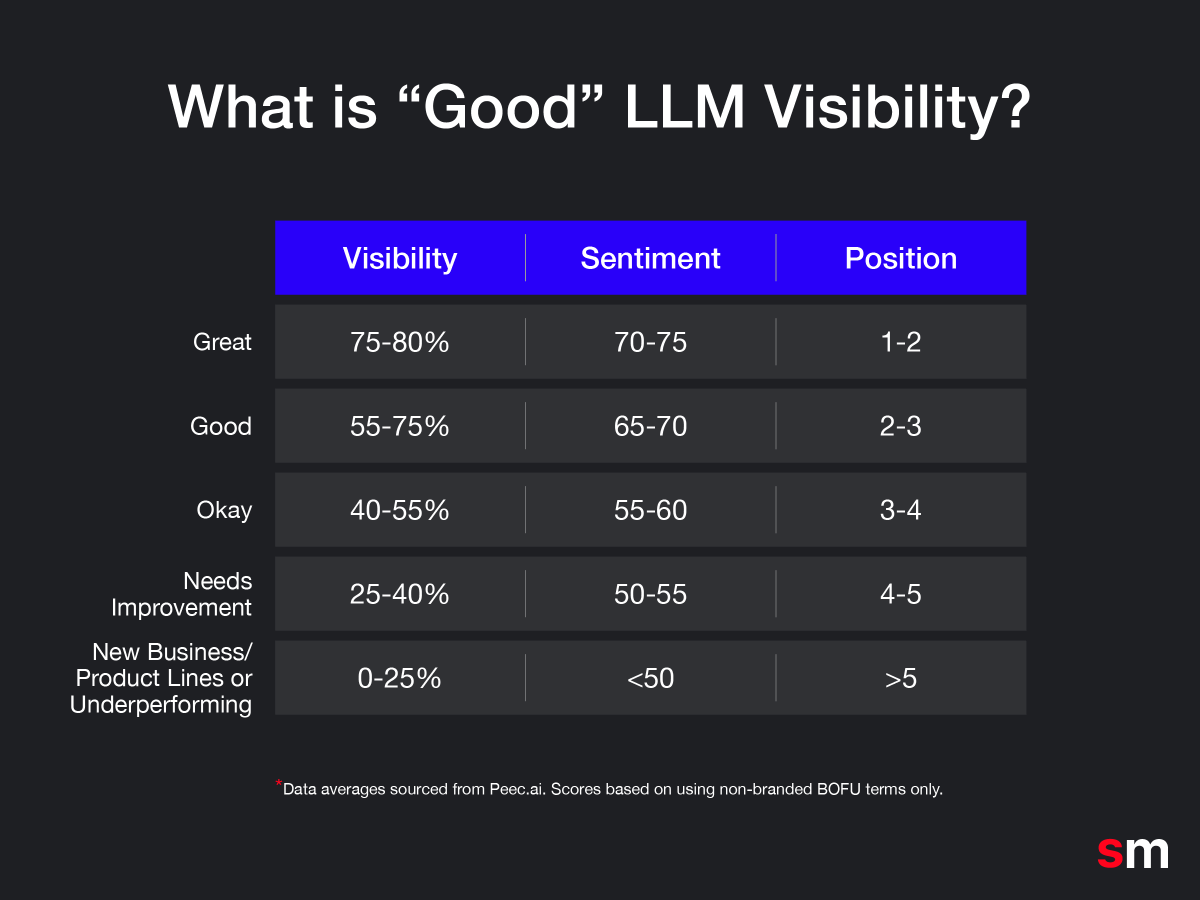 Ross Hudgens tweet media