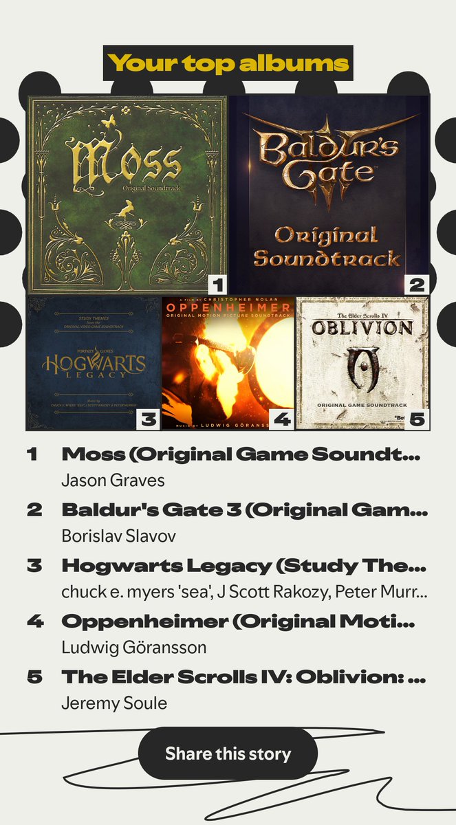 Video game music continues to be one of my absolute favorite parts of working in gaming

Devs deserve more recognition than they get rn. It's pure talent.

Send me moar. 🙏

What VR or otherwise gaming soundtracks are you into

Moss from <a href="/PolyarcGames/">Polyarc - Moss and Glassbreakers</a> was my  number 1 this year!