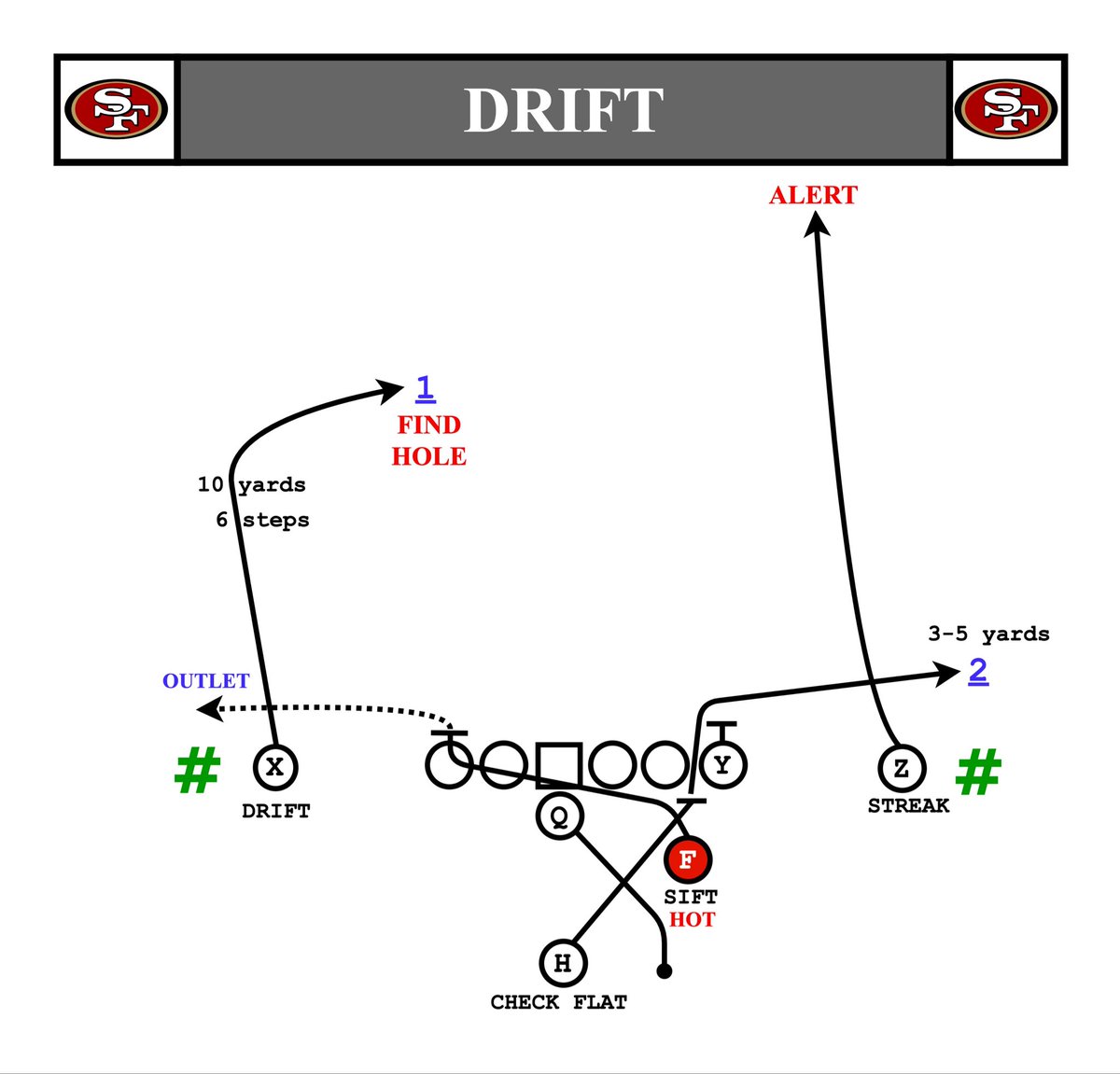 Ryan Walters tweet media