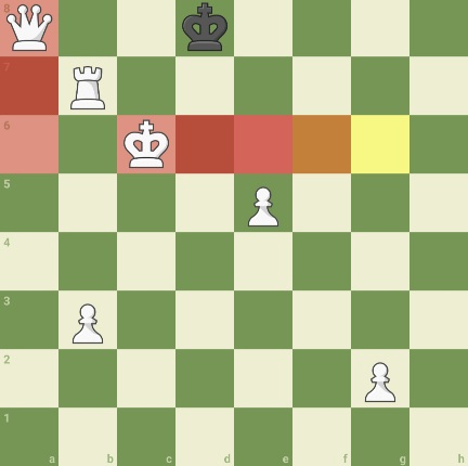 HarryRamstrong's tweet image. Yes, that's the way to do it. #premove #combo #chesspunk