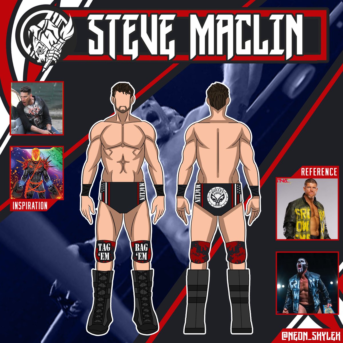 Mikel S. Angelo tweet media