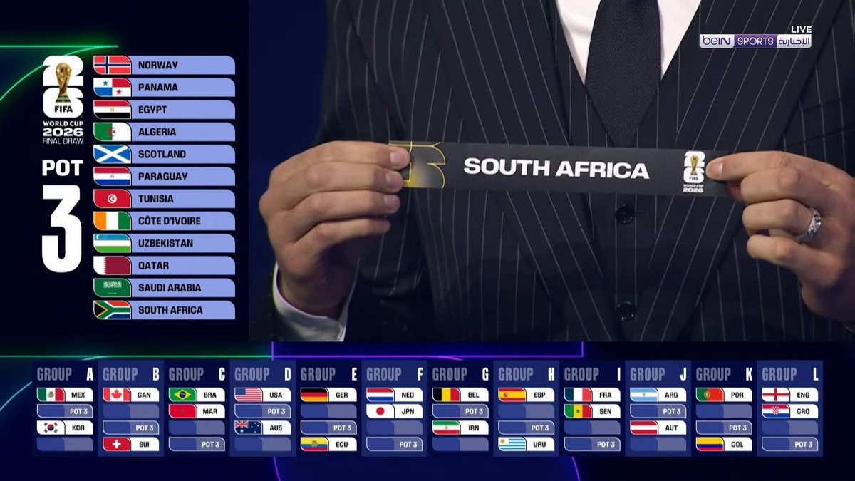 MickyJnr__'s tweet photo. South Africa are in Group A!
They’ll face Mexico and it’s official: this will be the first match ever of the 2026 World Cup! 🔥🇿🇦🇲🇽
Historic moment for Bafana Bafana.
#WorldCup2026 #FIFA #SouthAfrica #Mexico #AfricanFootball #MickyReports https://t.co/5bK7mctlGG