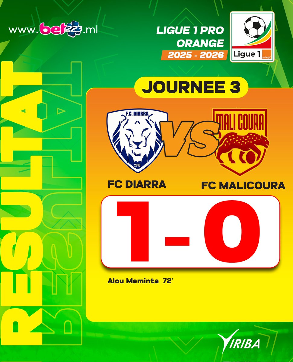 Championnat Professionnel Ligue 1 Mali (25/26) 

Résultat - Journée 3

Opposé au FC Malicoura au Stade Ouezzin Coulibaly, le FC Diarra a enchaîné un 3e succès de rang (1-0) face au promu. 

Un début de saison parfait pour les poulains du Coach Fily Dembélé.