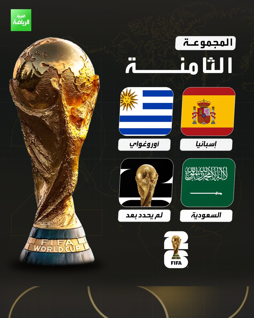قرعة كأس العالم 2026. المجموعة الثامنة: 1 إسبانيا. 2 اوروغواي. 3 السعودية. 4 