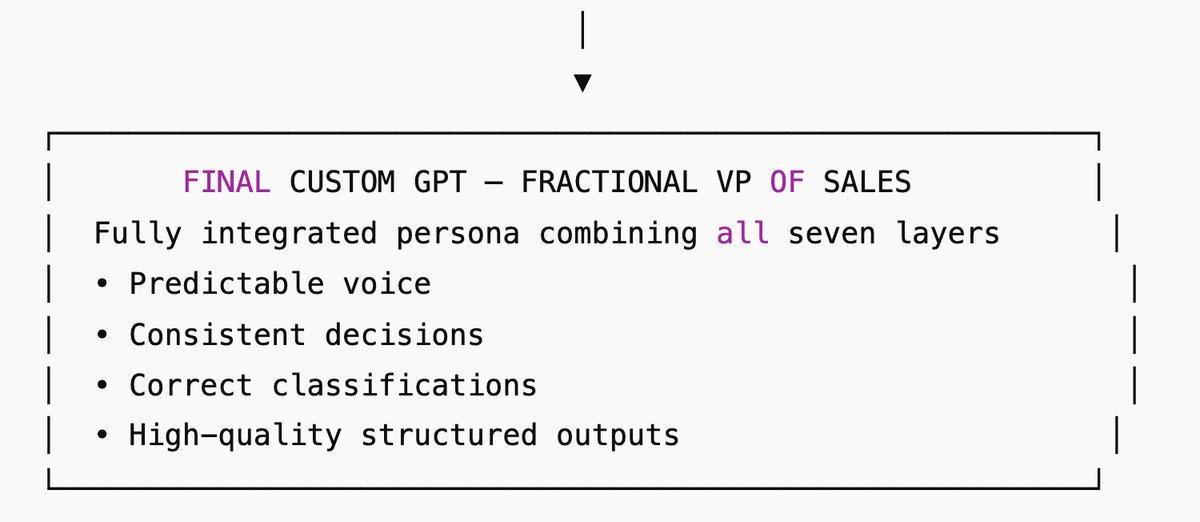 Jacob Varghese tweet media