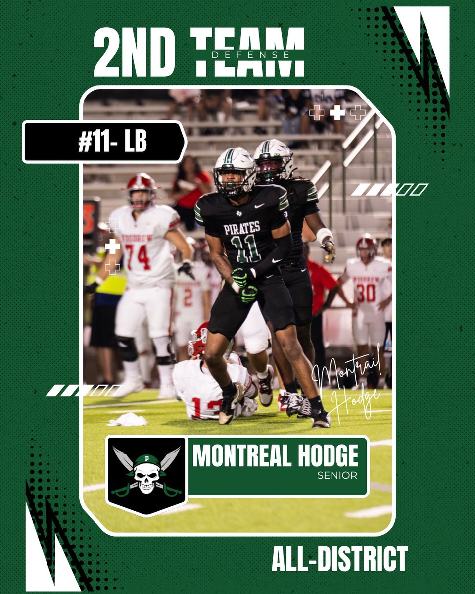 PoteetFB's tweet photo. 🏴‍☠️ 2025 All-District Pirates!
The future is bright, and the waters run deep.  #DeepWaters #PiratePride 🏴‍☠️ https://t.co/y3FqzQi5yT