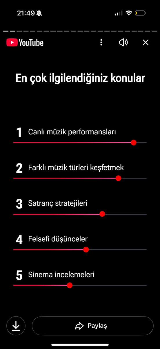 cigdemerogluu's tweet photo. Kafayı kırmışım https://t.co/7QtApHeuul