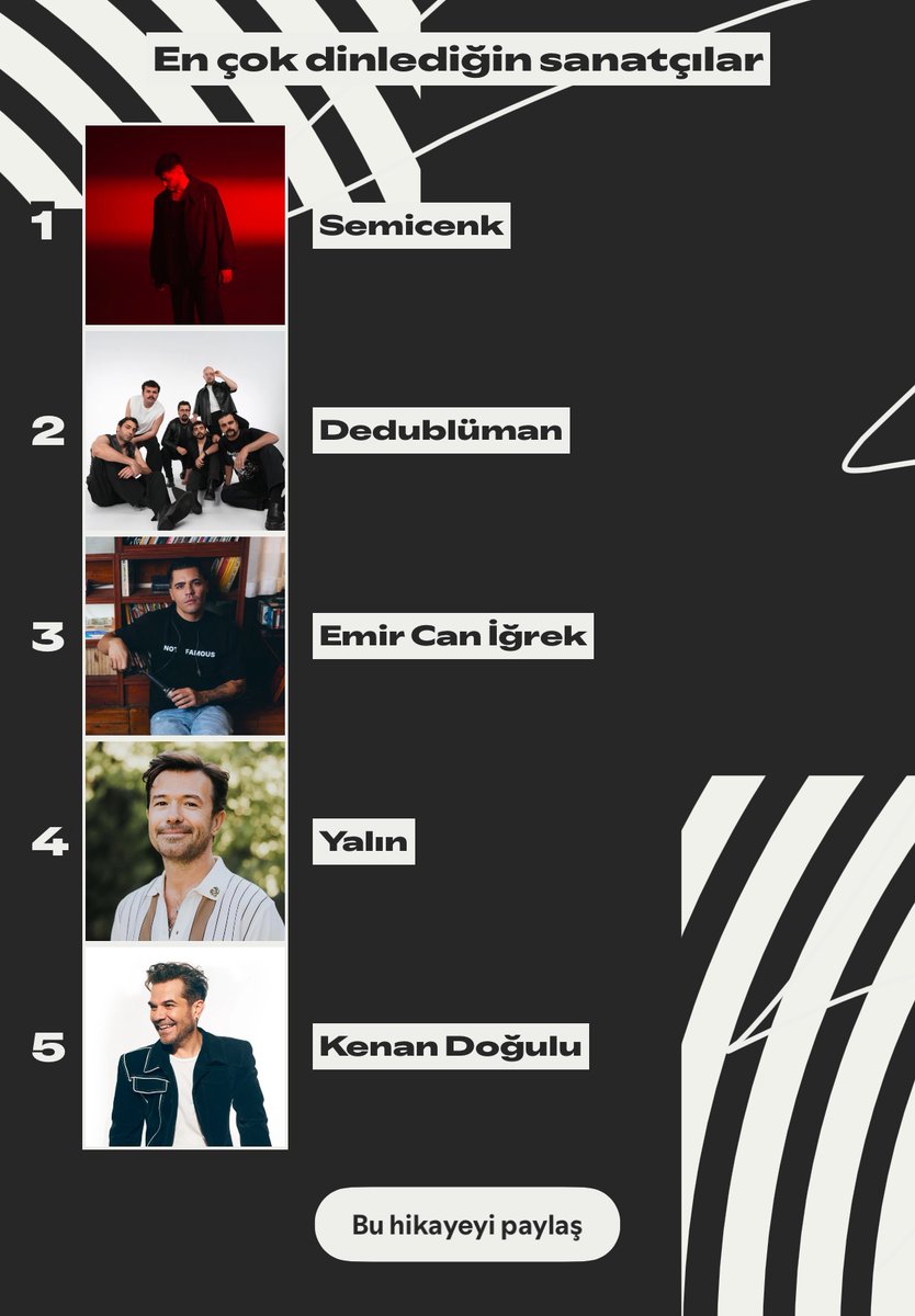 Gec kaldim ama gurur duydum