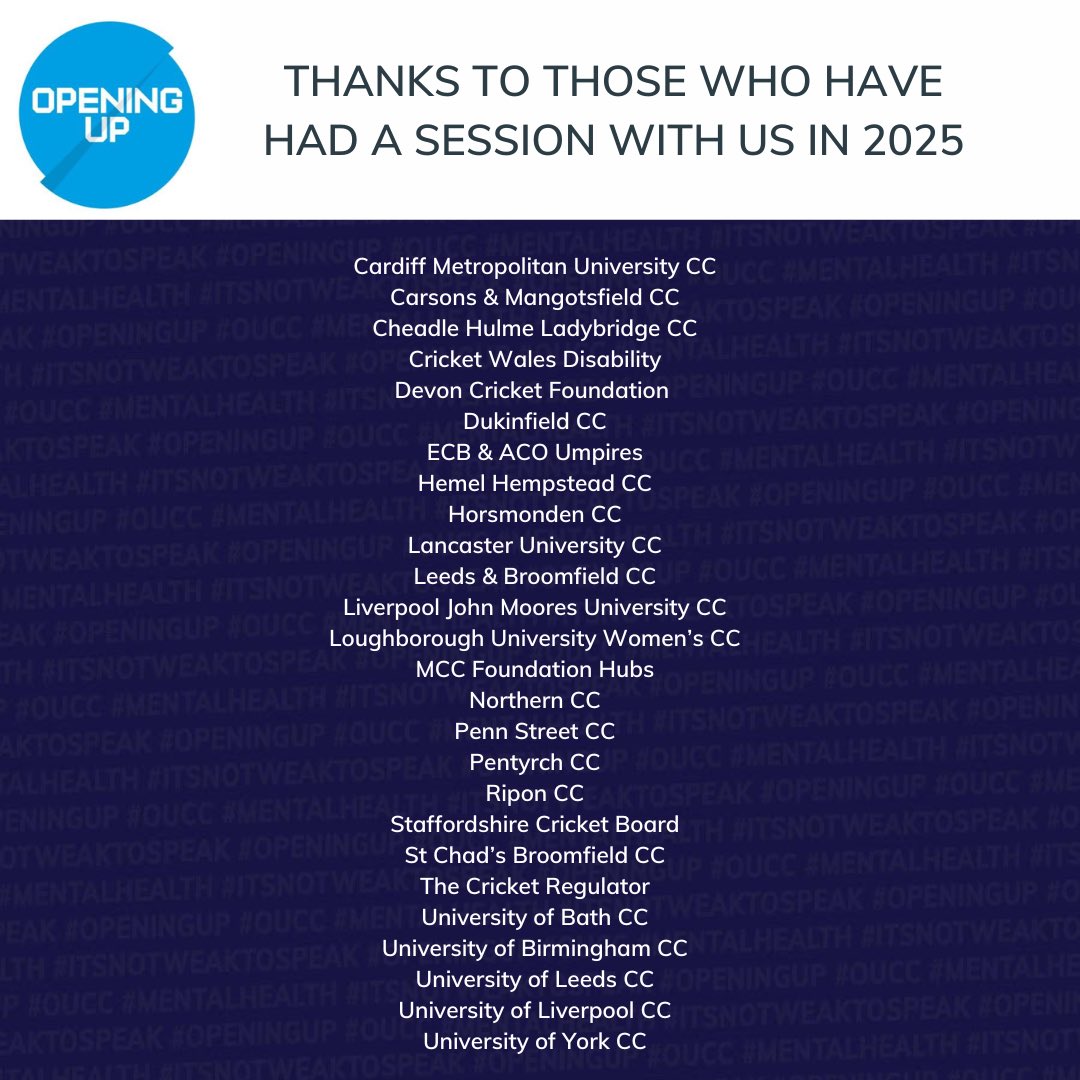 Opening Up Cricket tweet media