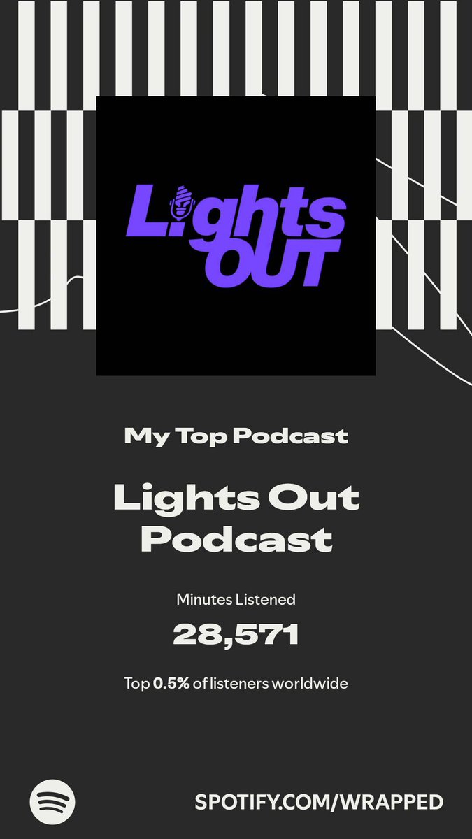 YoshiCool's tweet photo. @Lights0utPod
@EEvisu 
@Light_S21 
@CosmosZR
Thanks. I love listening to the podcast https://t.co/YEKwCOMDrr