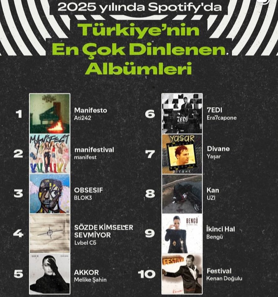 Yaşar tweet media