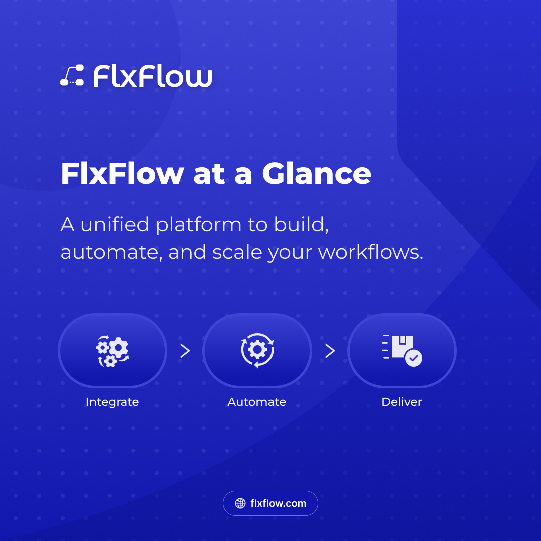 Flx_Flow's tweet image. 🚀 Build. Automate. Deliver.
Meet FlxFlow - the unified workflow automation platform.
🔗 Integrate systems
⚙️ Automate processes
📦 Deliver faster results

Explore more 👉 flxflow.com
#FlxFlow #Automation #DigitalWorkflow