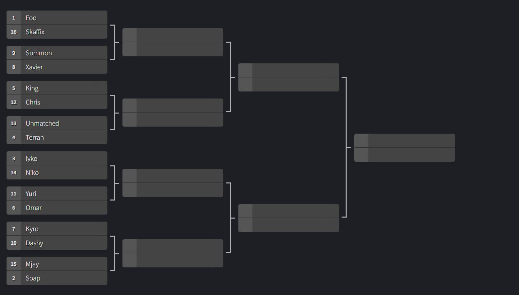 🔥BLACK OPS 7 1V1 TOURNEY TOMMROW 🔥
-DrSinzz On Twitch To Watch
- /SinzK On Discord