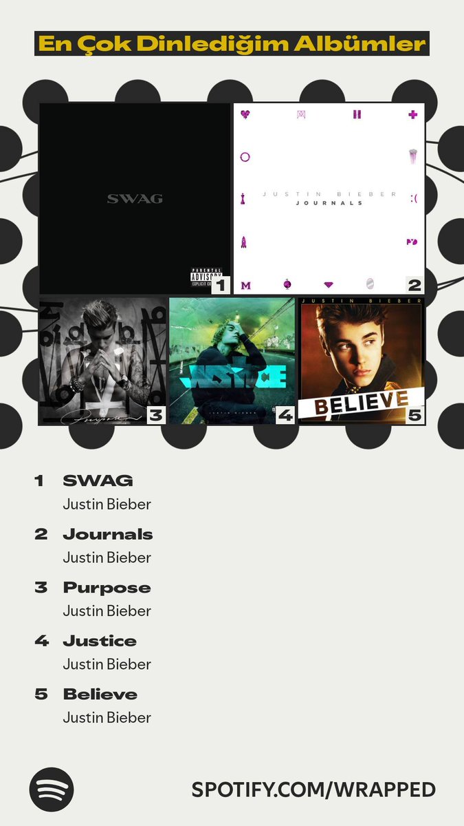 BIEBERHOLIC
