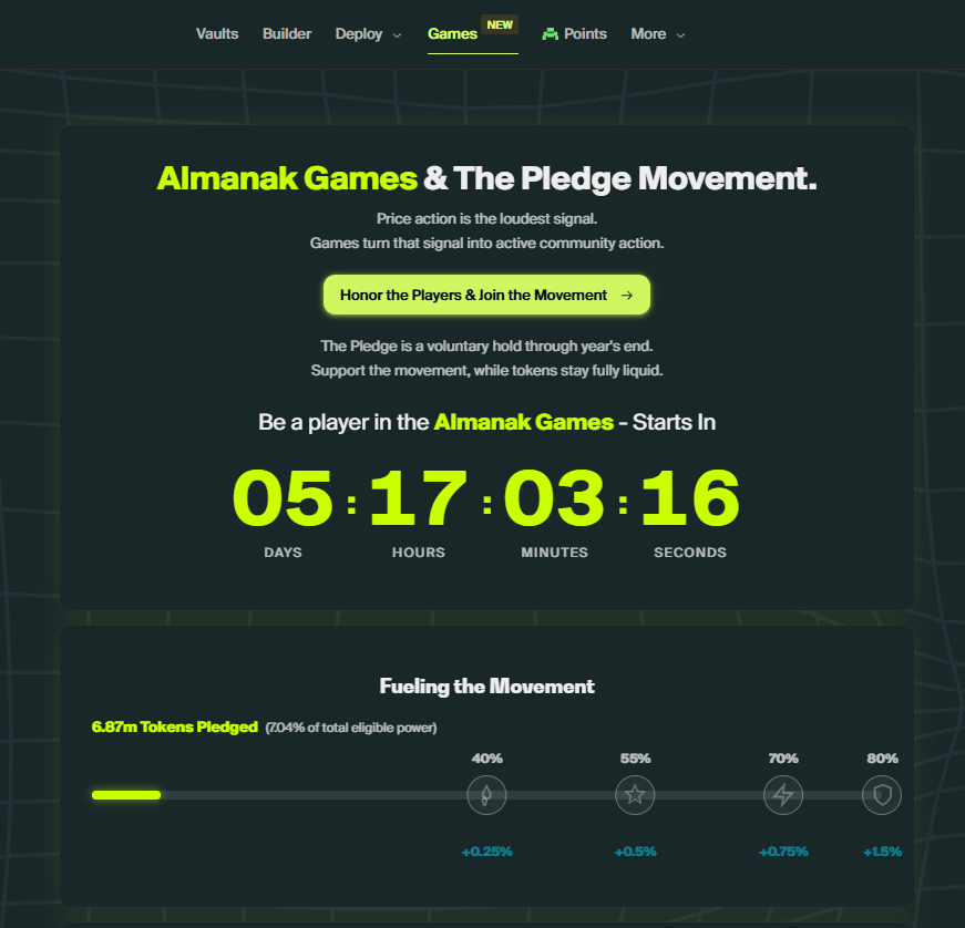 Right now you can already see your <a href="/almanak/">Almanak</a> TGE allocation.

If you go to the Almanak site, click the top bar for Gains and sign in, there is a section about halfway down the page that shows your Pledging power. That number is basically how many $ALMANAK you are lined up to