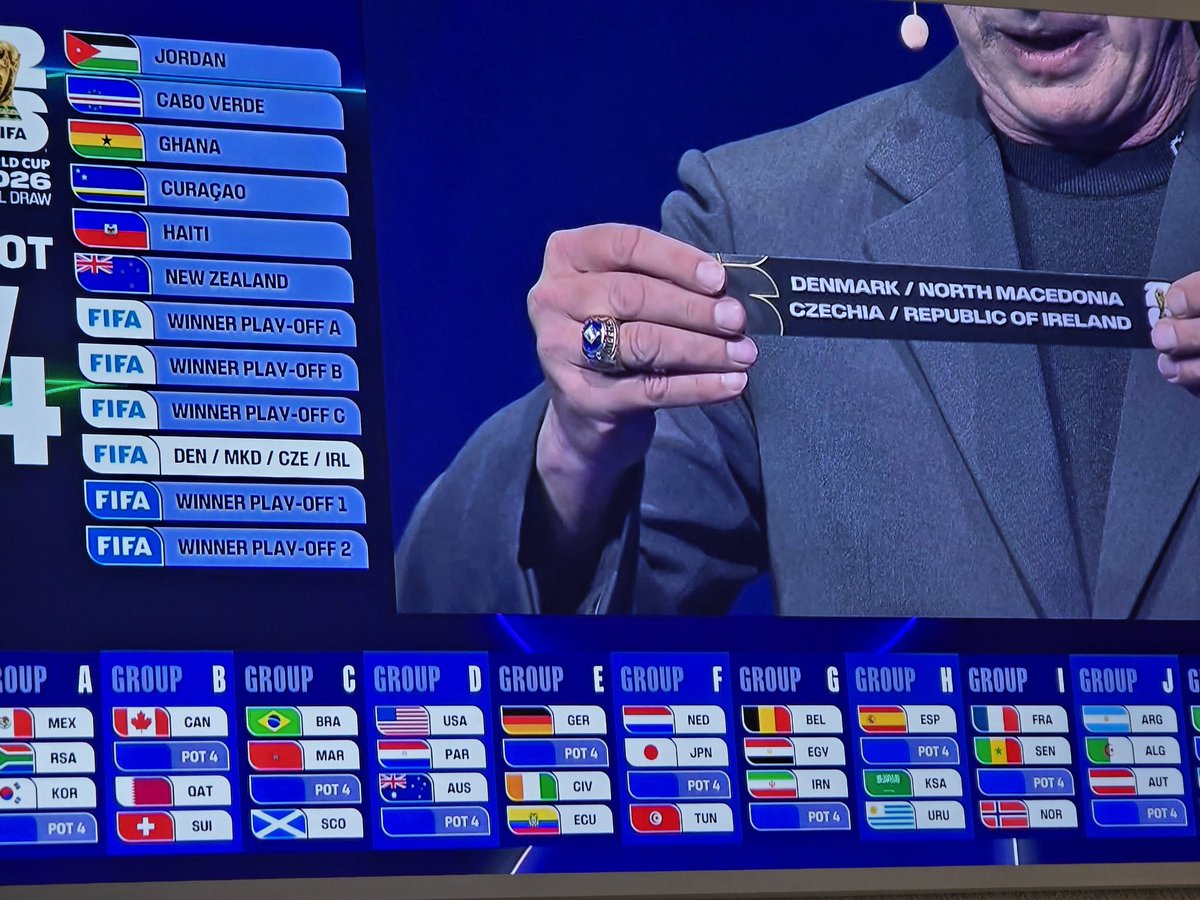 LosPickers's tweet photo. Este será el grupo de #México en el #Mundial2026  :
◽️MÉXICO
◽️SUDÁFRICA
◽️COREA DEL SUR
Queda pendiente que se una el ganador: Dinamarca / Macedonia / Rep. Checa / Irlanda https://t.co/1RudV371Nr