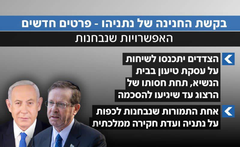 1. משא ומתן בין נאשם לתובע שלו תחת חסותו של מי שהנאשם סידר לו להיות נשיא ומחזיק בשוט החנינה, זה לא משא ומתן זו סחיטה באיומים.
נתניהו והרצוג ביחד בצד הסוחט

2. הצמד נתניהו את הרצוג מציעים  עסקת שוחד בשביל לחלץ את הנאשם בשוחד מאישום השוחד.
הם צריכים להחקר.

3. לסחור בדם של 2000