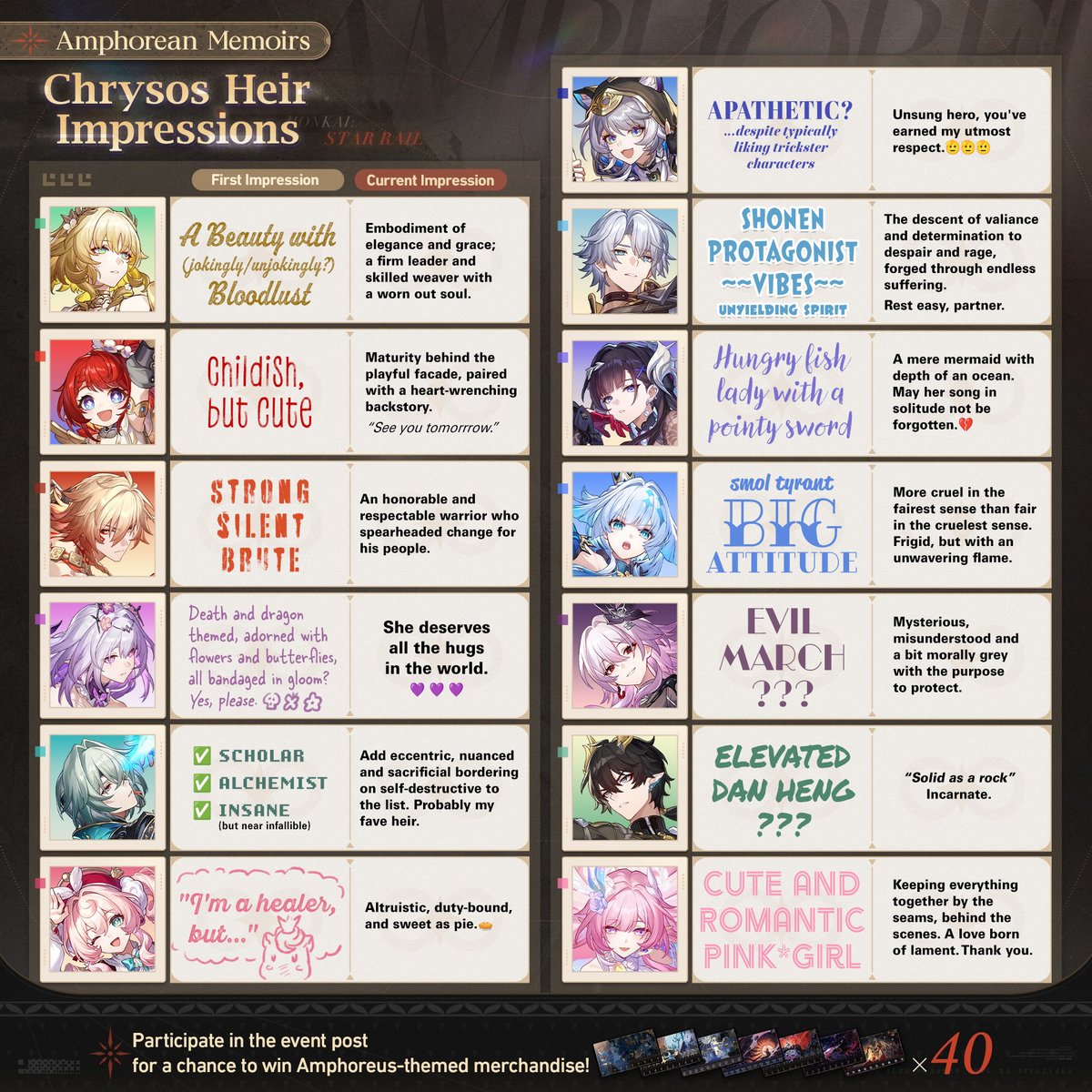 nawkyma's tweet photo. They will not be forgotten🥲 
#ChrysosHeirImpressions https://t.co/scBS7TDVTZ