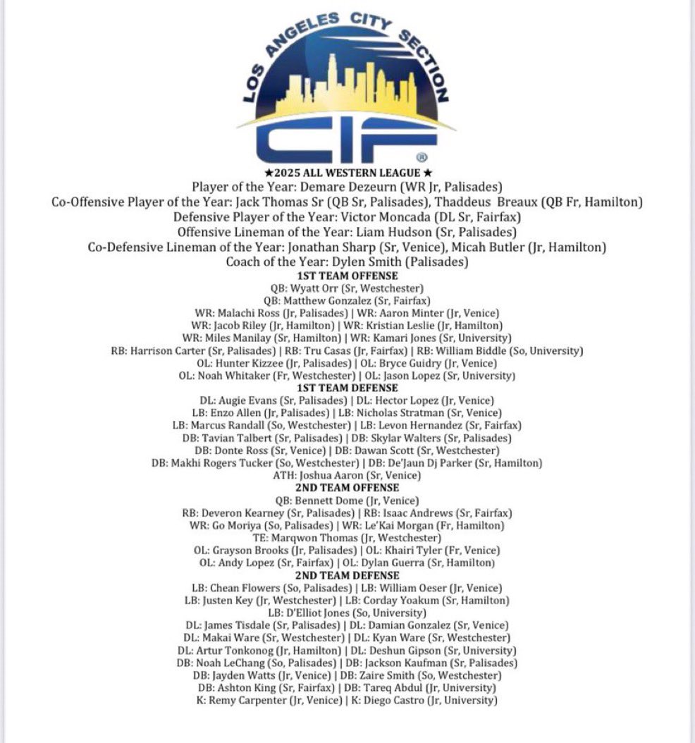 City Section News tweet media