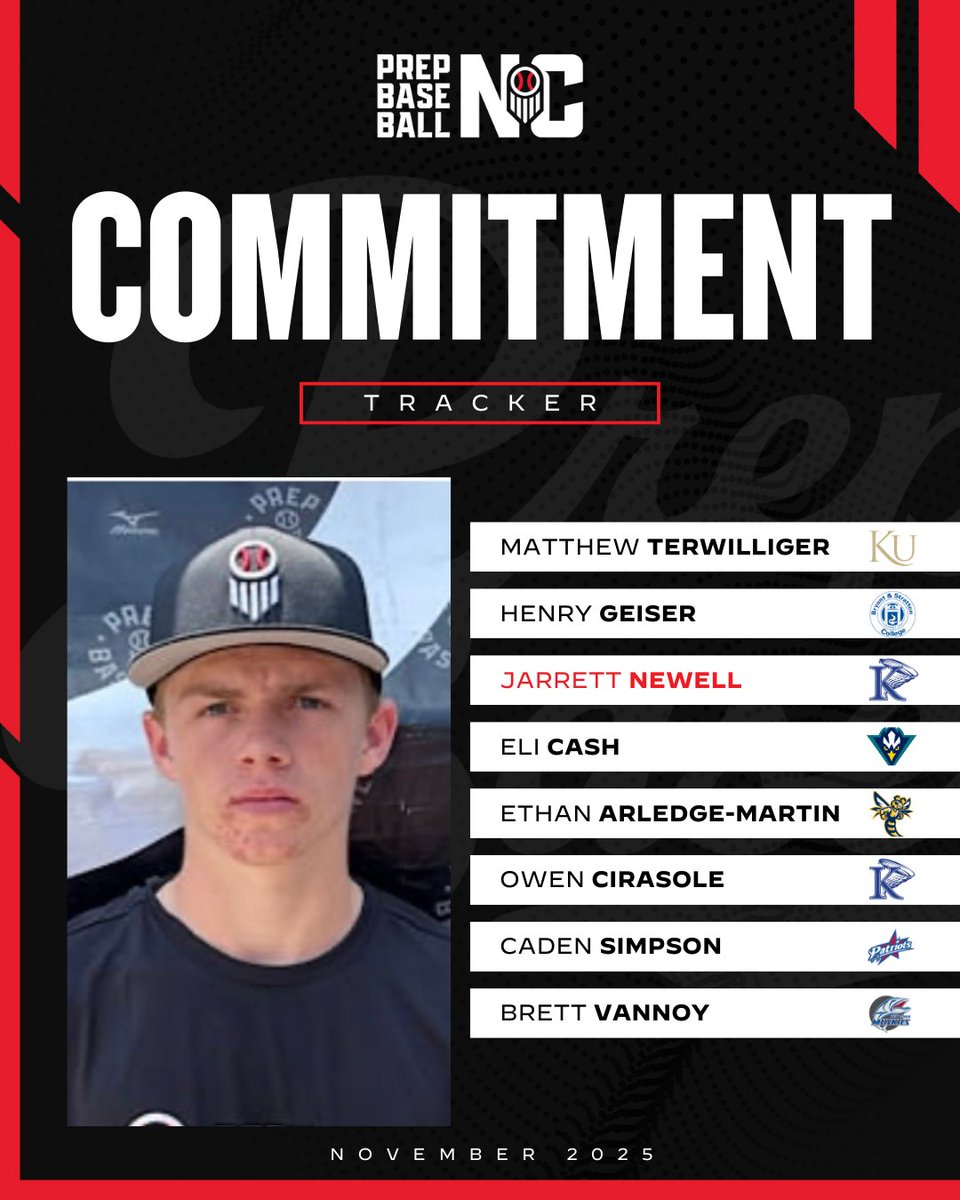 Prep Baseball NC tweet media