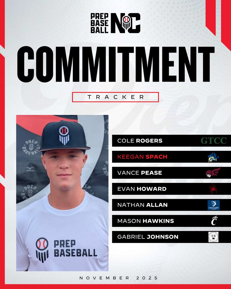Prep Baseball NC tweet media
