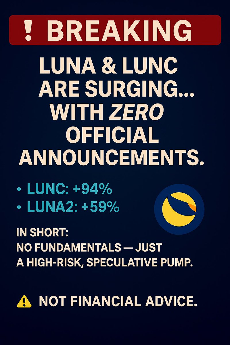 🚨 LUNA &amp; LUNC are surging… with zero official announcements.

Current moves:
• LUNC: +94%
• LUNA2: +59%

But so far:
— No statement from Terraform Labs
— No confirmed upgrades
— No major partnerships
— No new listings

What we do see is:
🔸 pure speculative momentum,
🔸