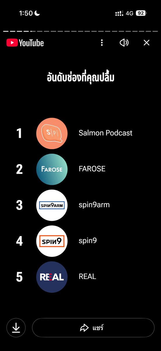 xyuksss's tweet image. ของเราคือนอกจาก Salmon แล้ว Alarm9 ก็ติดดดดดดด!!!!

แต่คือชัดเลยว่าเป็นคนฟัง genre เดิมๆ เพลงซ้ำๆๆ ฟังแต่ safe zone สุดๆๆ

ขอบคุณที่อยู่เป็นเพื่อนกันมาทั้งปีน้า🥹💘

#untitledcase
#untitledcasetracetalk
#Alarm9 ด้วยยย!!