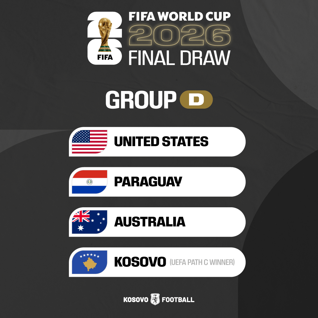 Kosovo Football 🇽🇰 tweet media