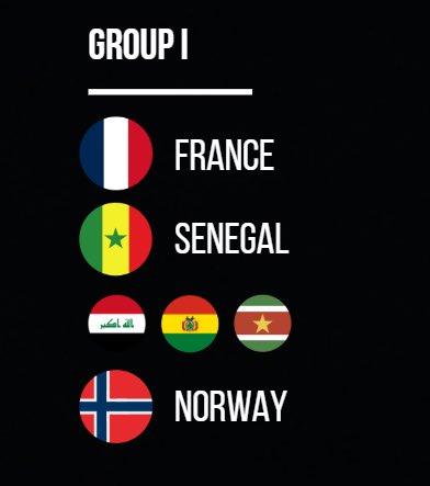 TrollFootball's tweet image. How are two nations from the African confederation in the same group?