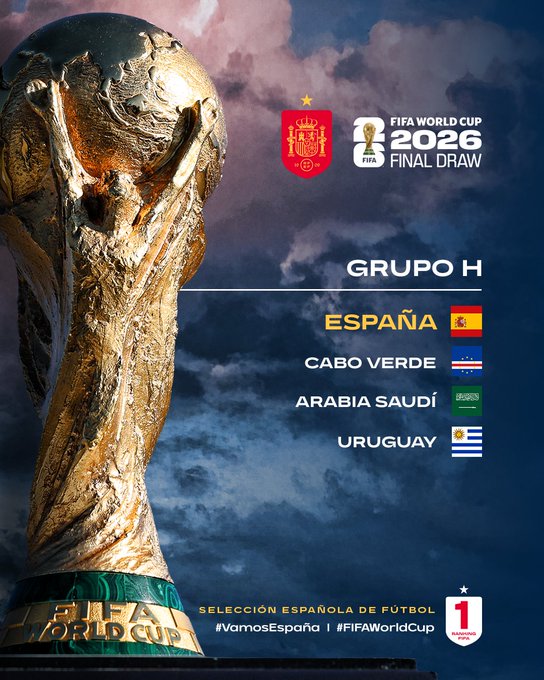 Spain World Cup draw