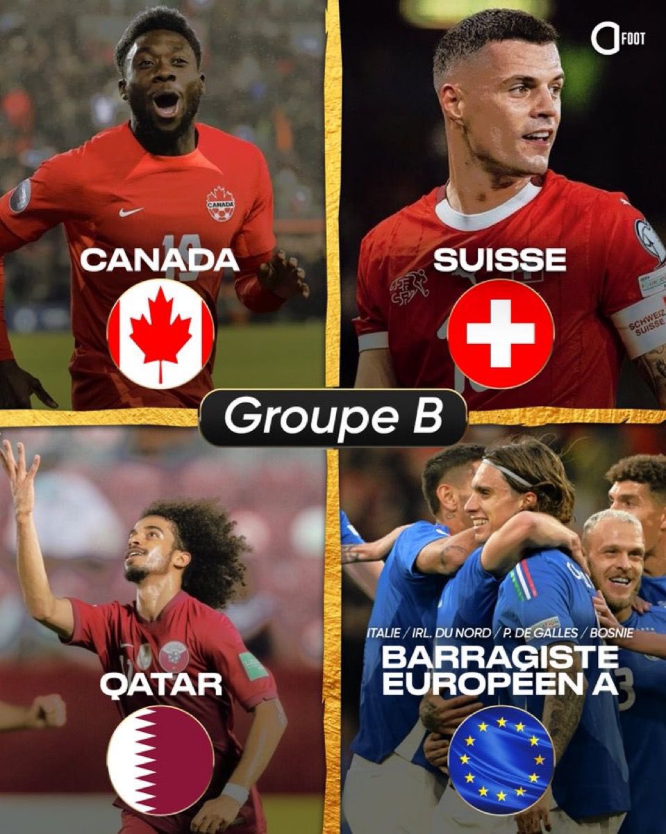 🚨🇮🇹 رسـمياً | مجموعة إيطاليا في حال التأهل لمونديال 2026 🏆: