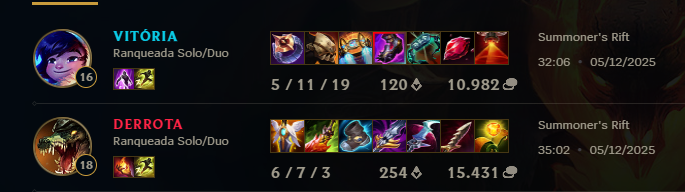 Jann (@jann_league) on Twitter photo 