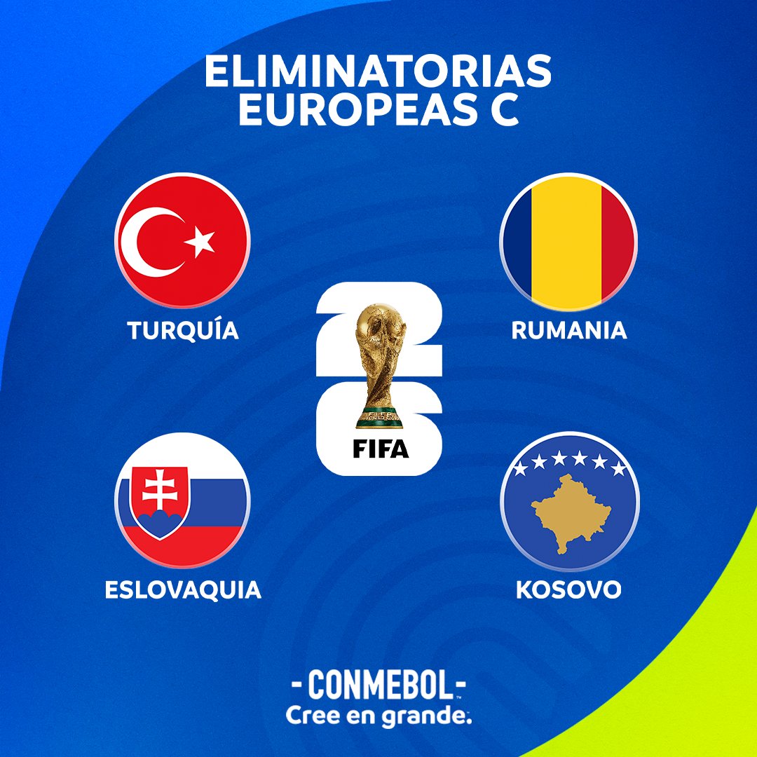 ¡Grupo confirmado de la <a href="/Albirroja/">Selección Paraguaya</a> en la #CopaMundialFIFA! 🇵🇾