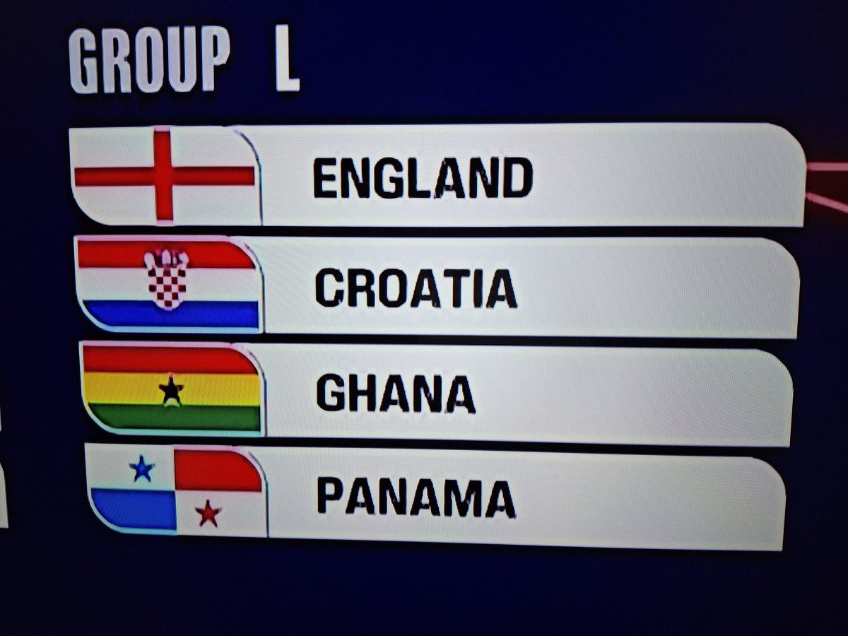 Ghana, for the first time, is not in a Group of Death at the FIFA World Cup.

#FIFAWorldCup #FIFAWorldCup2026 #FIFA