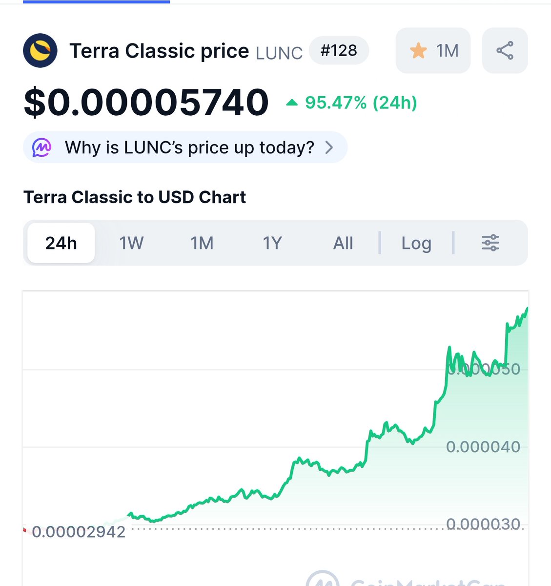 VegasMorph's tweet photo. Everything is red, and someone forgot  to tell $lunc https://t.co/1AVOhZD7Y8