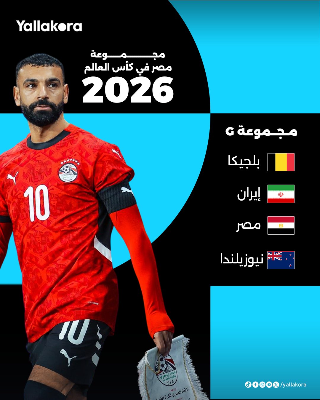 عاجل ... منتخب مصر يشارك في المجموعة السابعة بكأس العالم 2026: مصر. بلجيكا. إيران. نيوزيلندا 