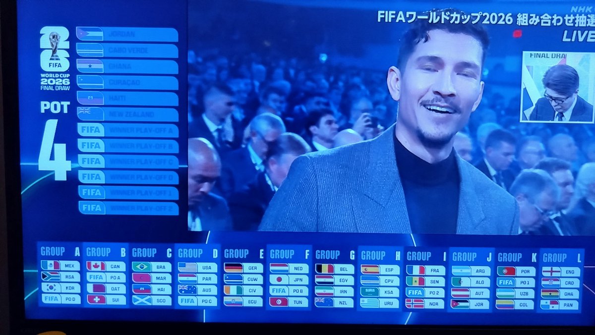 ウクライナ、ポーランド、スウェーデン、アルバニアなら大丈夫だろ。
ポット１がオランダなら１位通過も狙える。
#ワールドカップ抽選会 
#サッカー日本代表 
#ワールドカップ