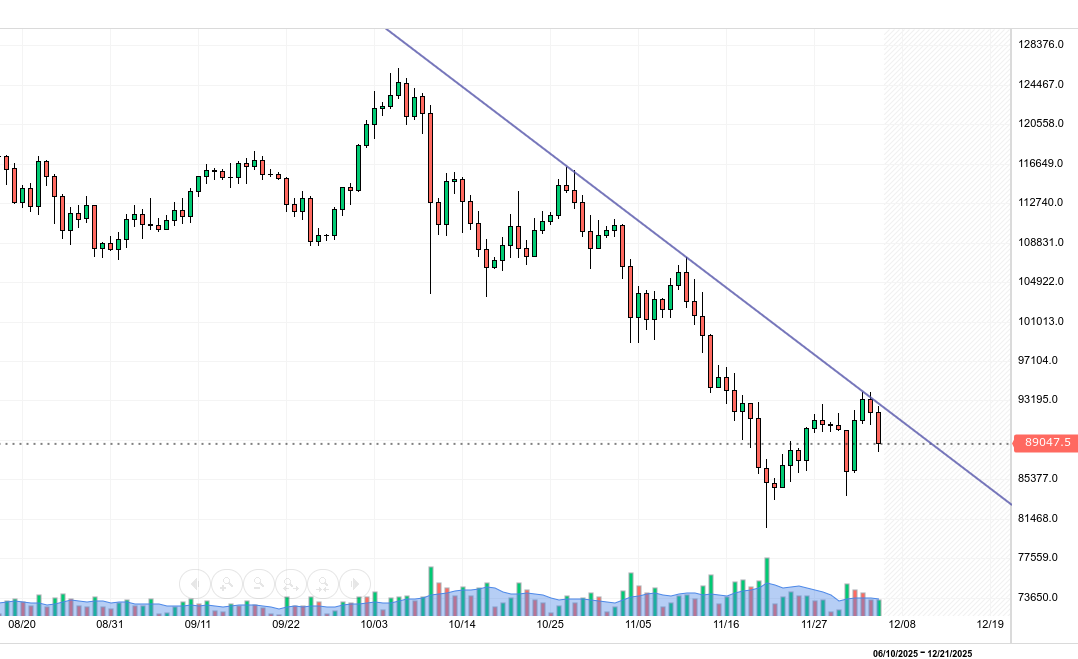 criptosimpatico_1 tweet media