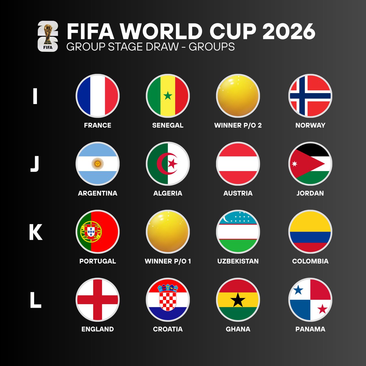 LFStreams2's tweet image. ✅The draw for the 2026 FIFA World Cup is complete!  

The opening match of the tournament will be Mexico vs South Africa in Mexico City on 11 June 2026!!

#FIFAWorldCup #FIFAWorldCup2026draw