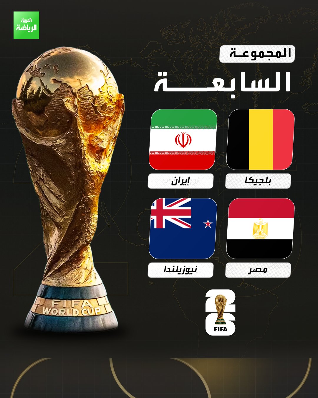 قرعة كأس العالم 2026. المجموعة السابعة: 1 بلجيكا. 2 إيران. 3 مصر. 4 نيوزيلندا 