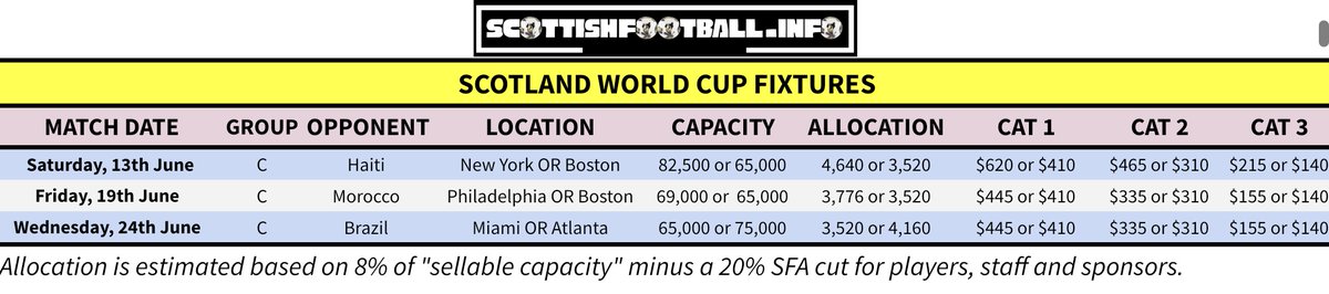 Scotland’s Coefficient tweet media