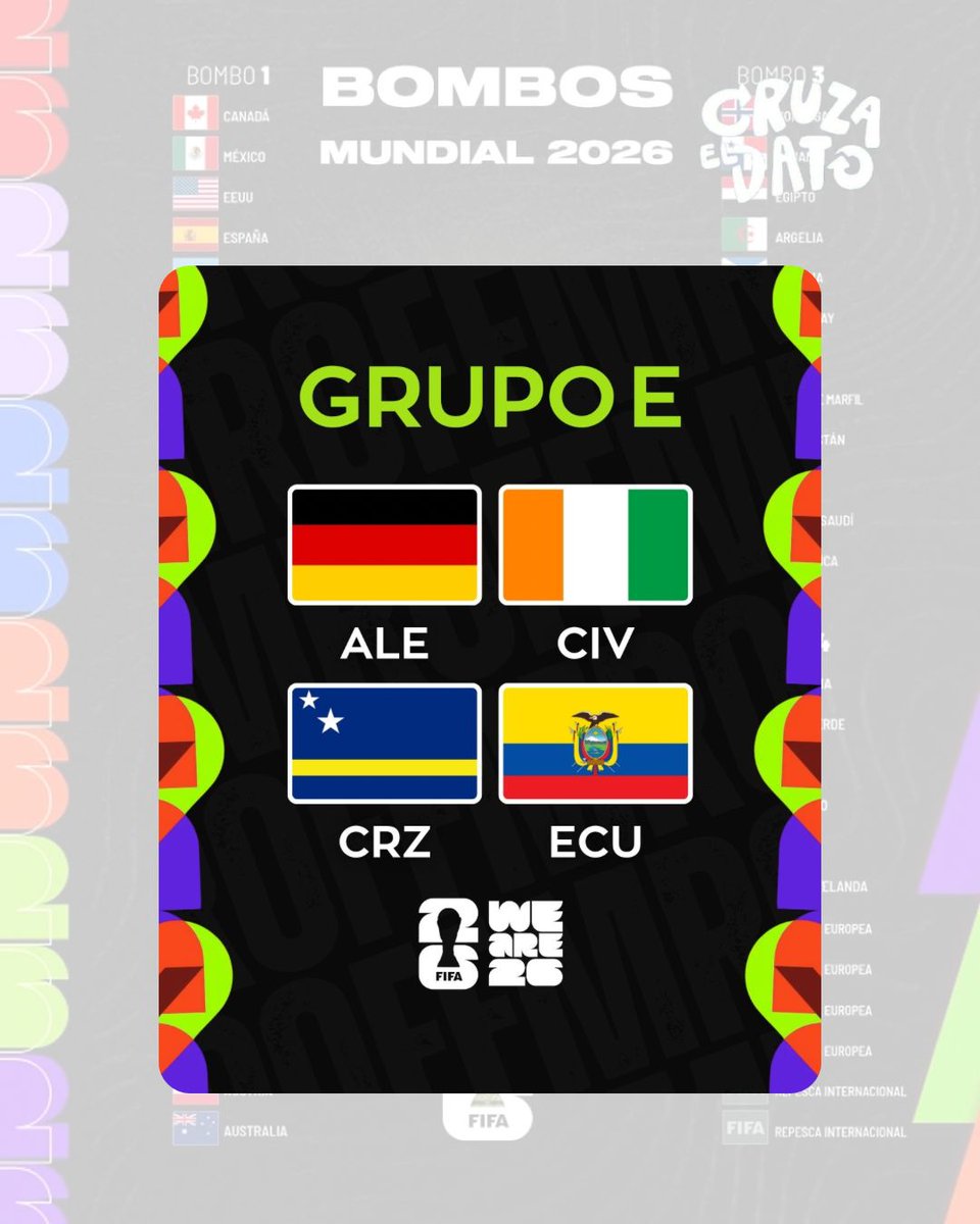 🚨 ¿Con este grupo… hasta dónde llega Ecuador en el Mundial? 🇪🇨⚽

La Tri ya tiene rivales para la fase de grupos y el sorteo dejó un Grupo E picante:

🇩🇪 Alemania
🇨🇼 Curazao
🇨🇮 Costa de Marfil
🇪🇨 ECUADOR

Un grupo con historia, sorpresa y potencia. Alemania llega como gigante
