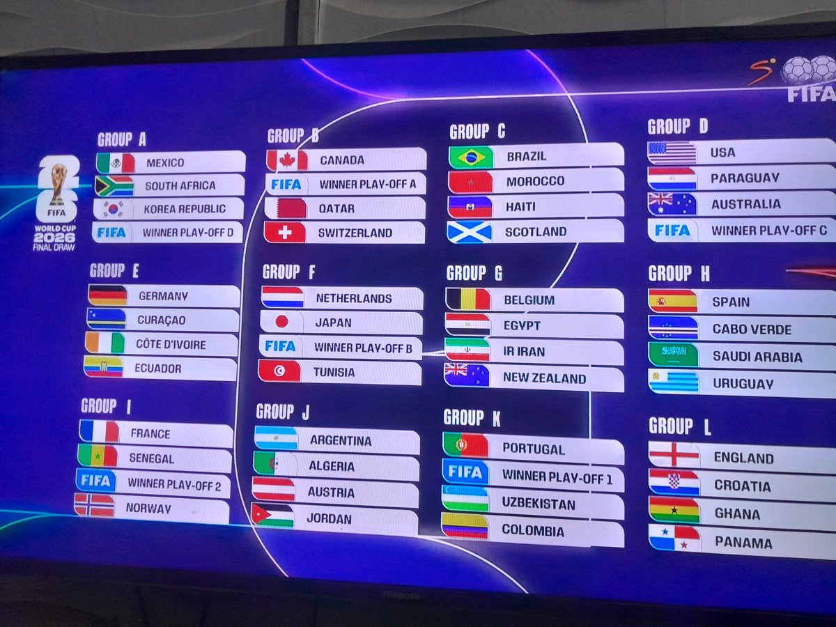 onwukaJr's tweet photo. Someone help me ask @thenff why Naija and @NGSuperEagles is not on the chart. Maybe a true reflection of lingering reality!
@Gidi_Traffic 
@FIFAWorldCup https://t.co/wTVYQySi3J