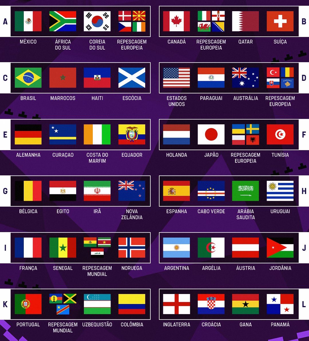 CONMEBOL_GO's tweet image. 🚨 Se ha completado el sorteo de la fase de grupos para la Copa del Mundo 2026.
#MundialDeClubes