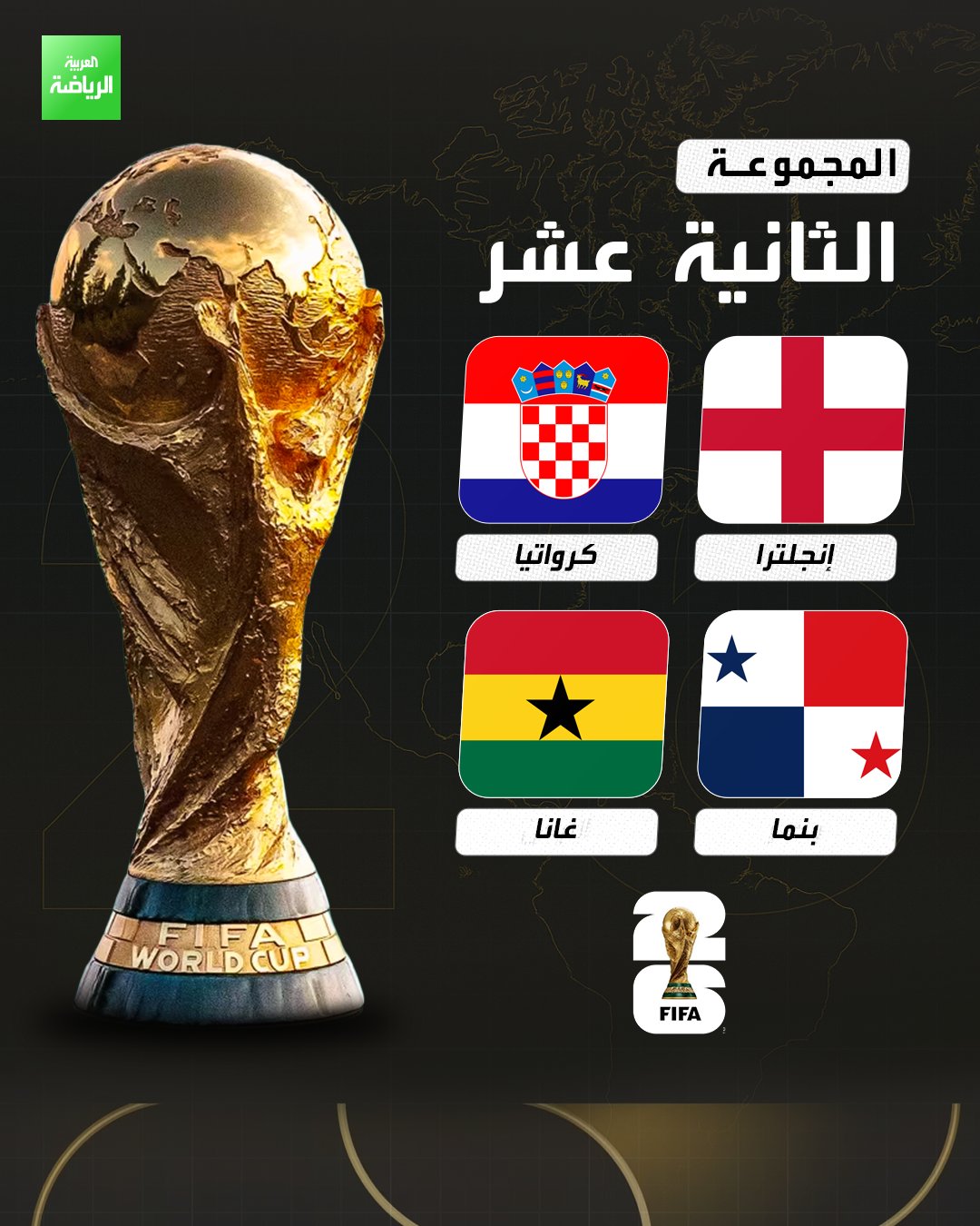قرعة كأس العالم 2026. المجموعة الثانية عشر: 1 إنجلترا. 2 كرواتيا. 3 بنما. 4 غانا 
