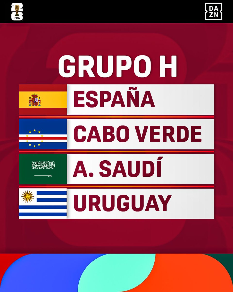 DAZN Fútbol tweet media