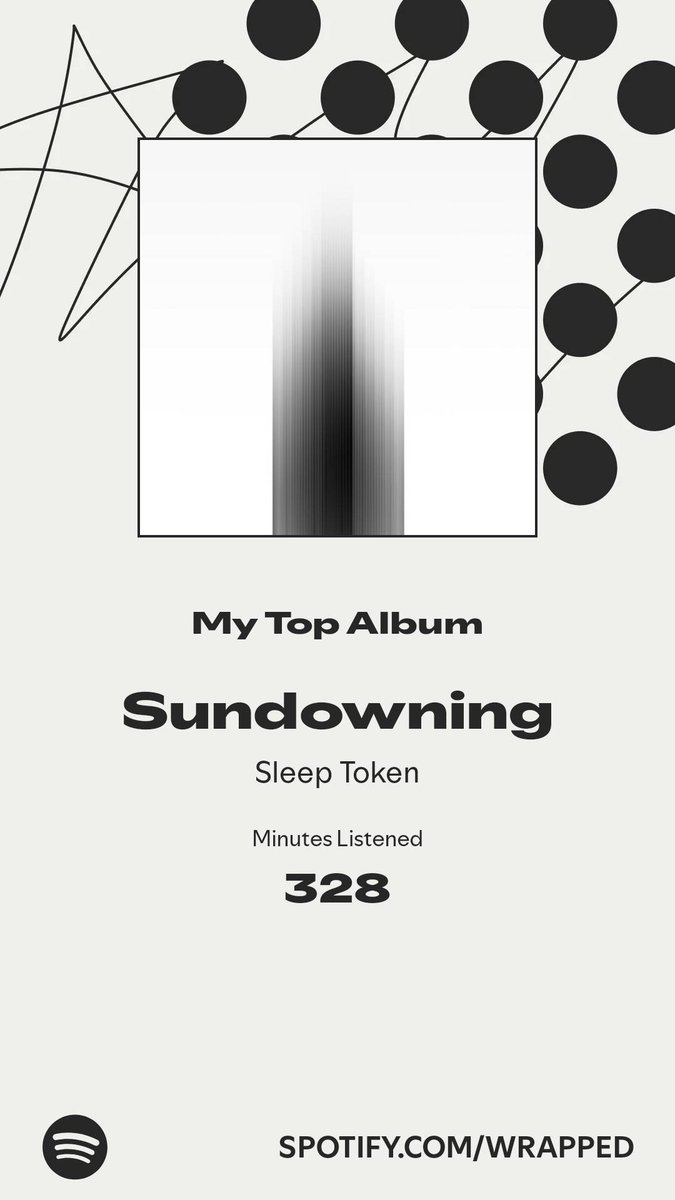I spent the most time with Sundowning. More in my #SpotifyWrapped 
spotify.com/wrapped-share/…