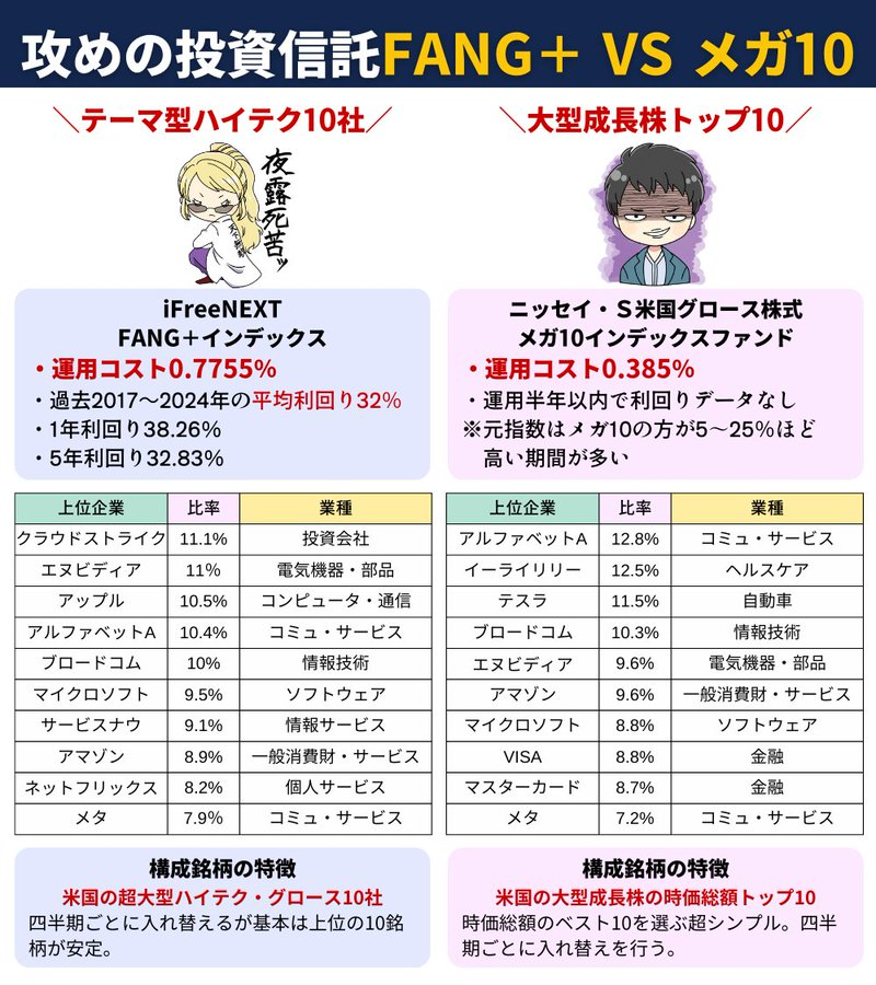 アメクマ🐲 (@Masa1009tw1) / Posts / X