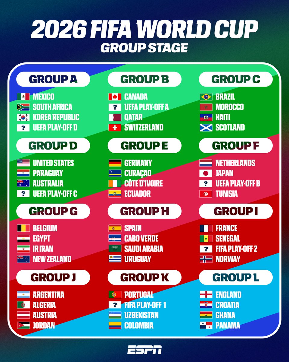 OttoSuwen's tweet image. The crypto native product that is best positioned going into a US-hosted World Cup next year is @footballdotfun.