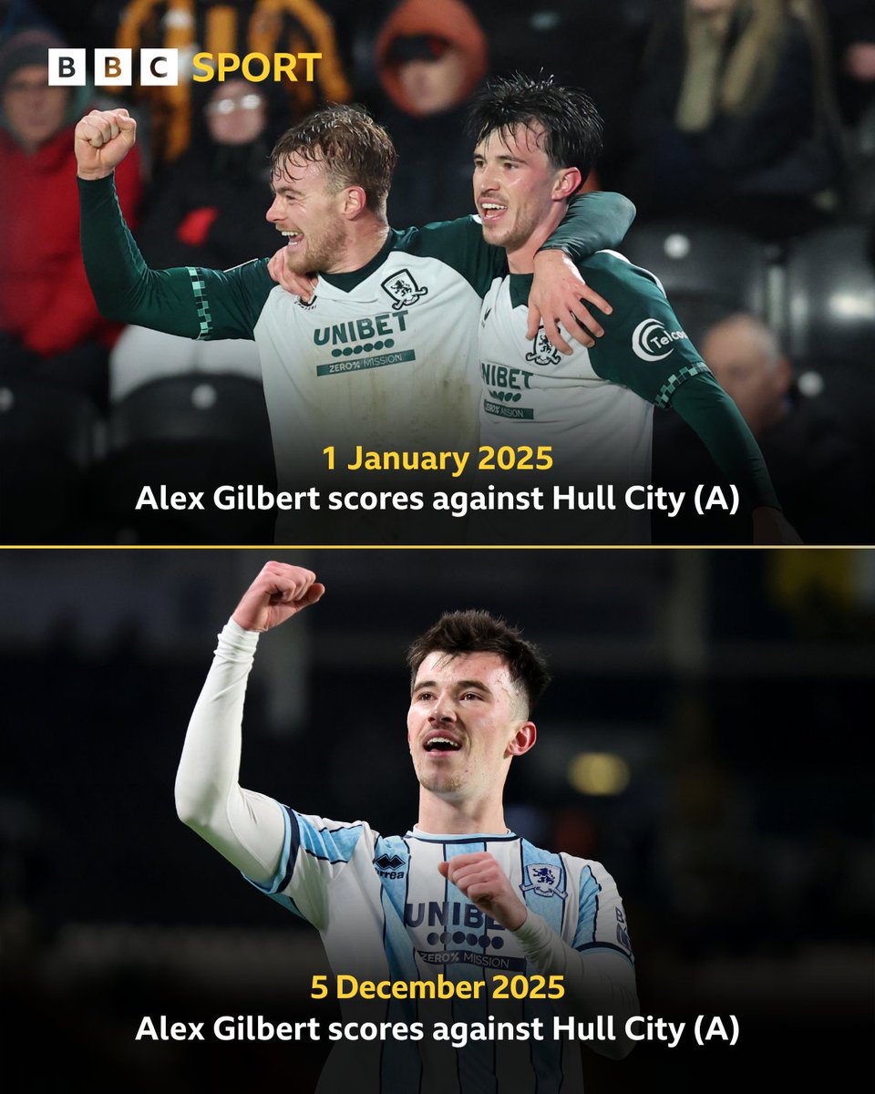 BBC Sport Tees tweet media